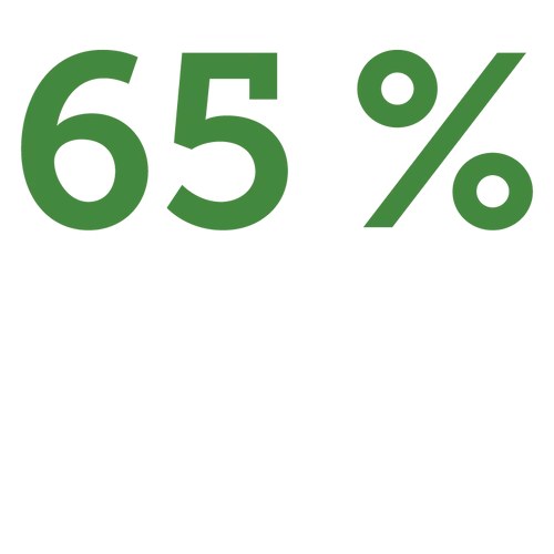 65% živočíšnych bielkovín